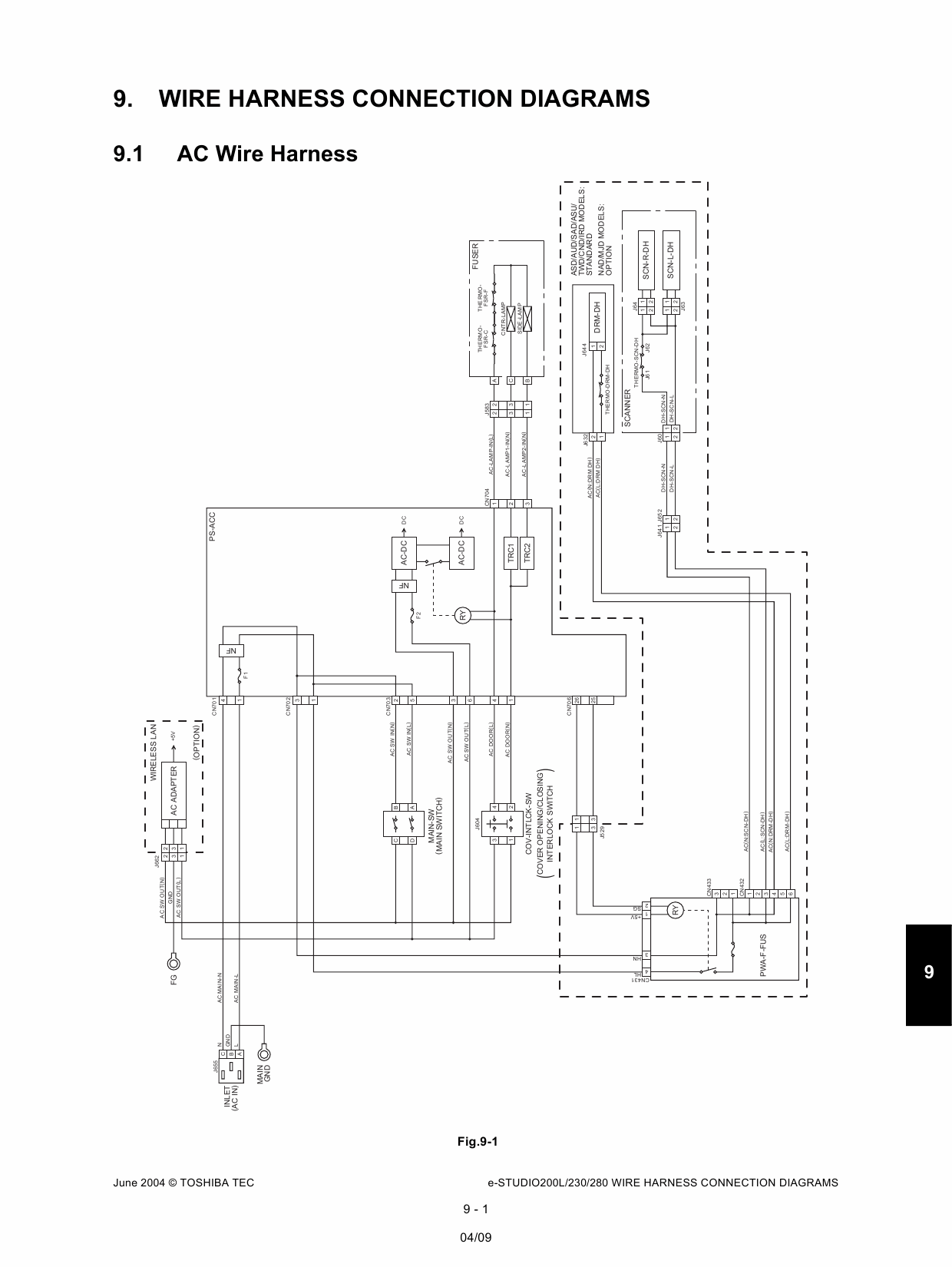 TOSHIBA e-STUDIO 200L 230 280 Service Handbook-6